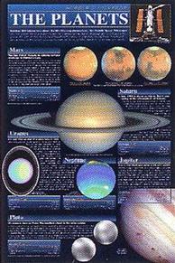 Click here to order The Planets chart poster, or to view other space charts.