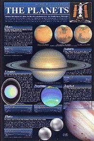 Click here to order The Planets chart poster, or to view other space charts.