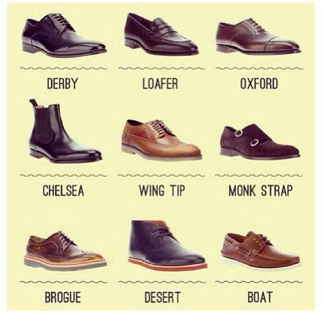 men's shoe styles
